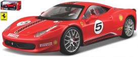 Ferrari  - red - 1:24 - Bburago - 26302r - bura26302r | The Diecast Company
