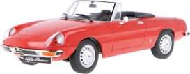 Alfa Romeo  - 2000 Spider 1978 red - 1:18 - Norev - 187880 - nor187880 | The Diecast Company